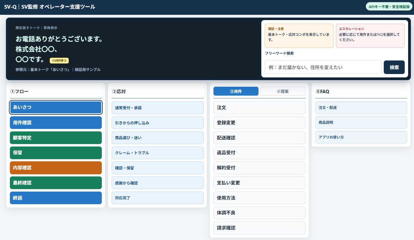 SV-Q操作デモ画面。トーク、確認事項、フロー、応対、用件、提案、FAQを一つの画面に表示